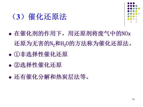 義烏生(shēng)态環保企業微講壇 大(dà)氣污染控制技術(shù)