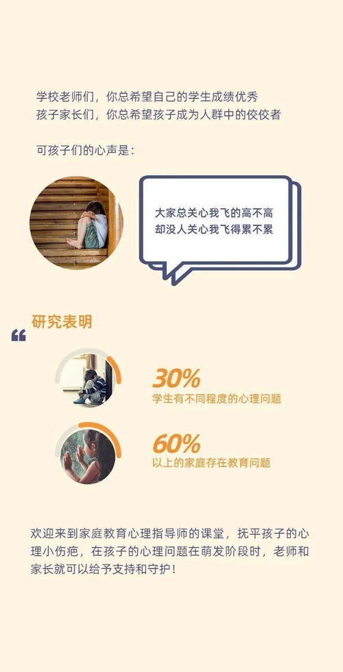 家庭教育心理(lǐ)指導師(shī) 開課啦