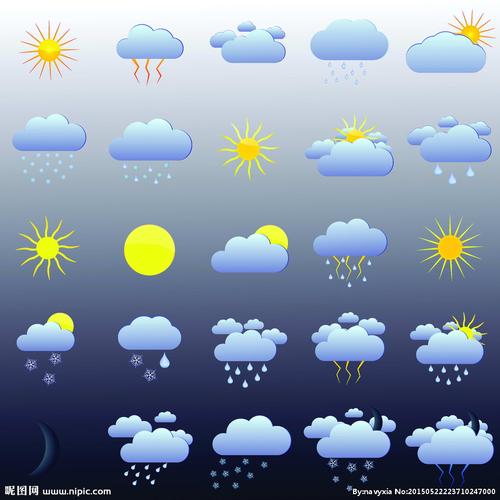 天氣圖标圖片